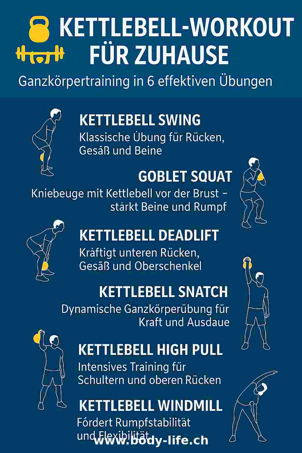 Kettelbell Workout